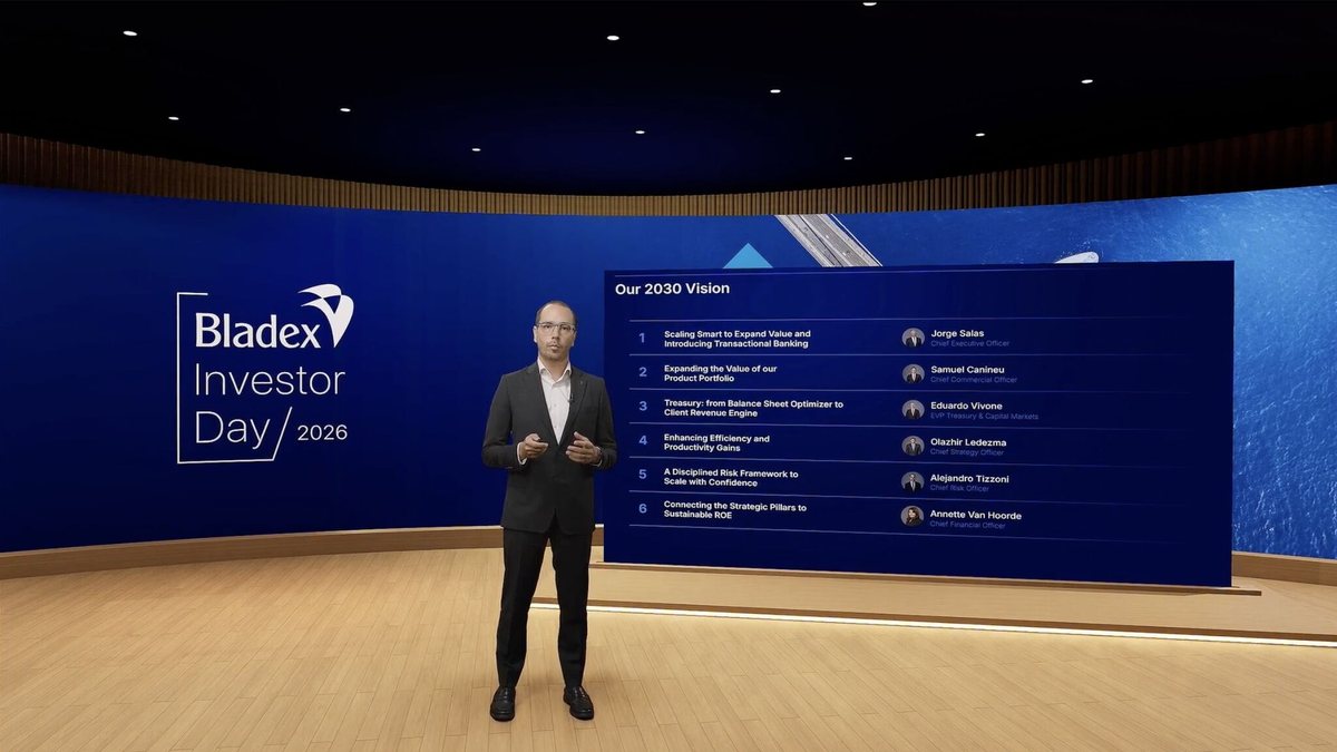 Bladex Investor Day: two live hours for investors around the world