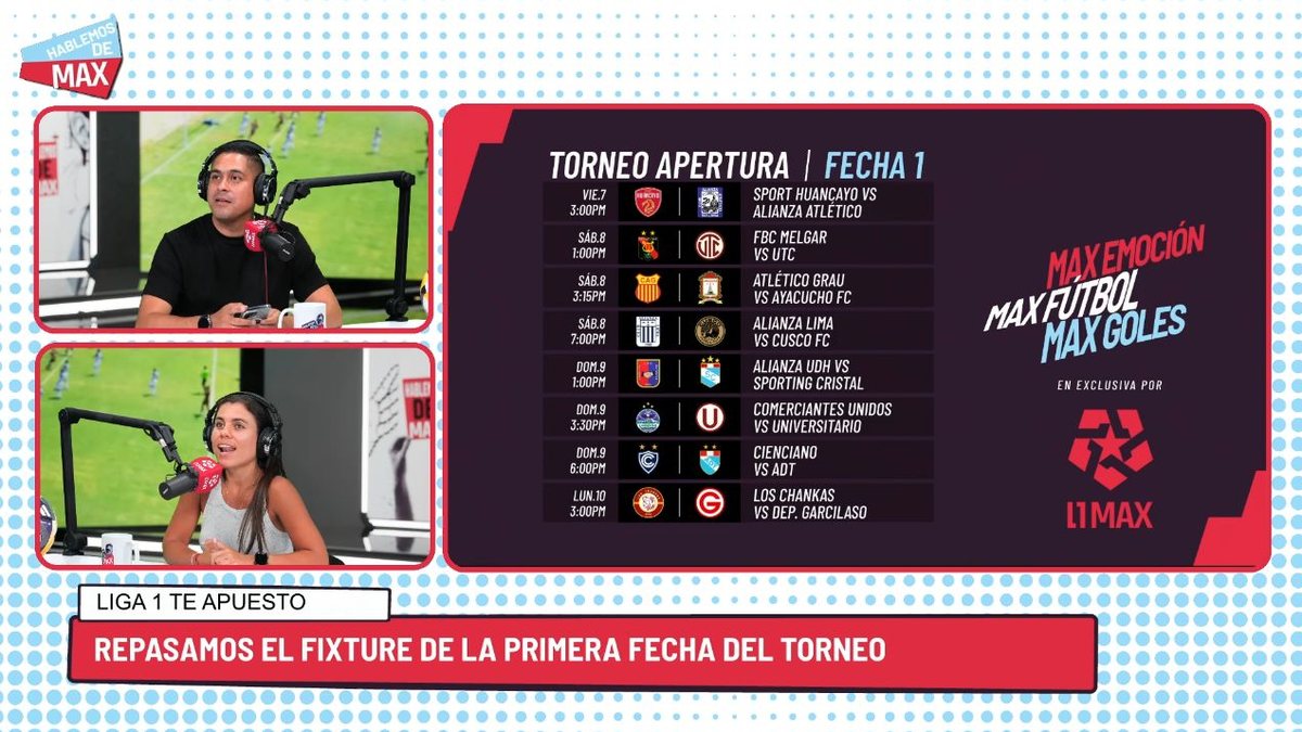 Hablemos de Max: from a 10K-view premiere to airing Monday through Thursday