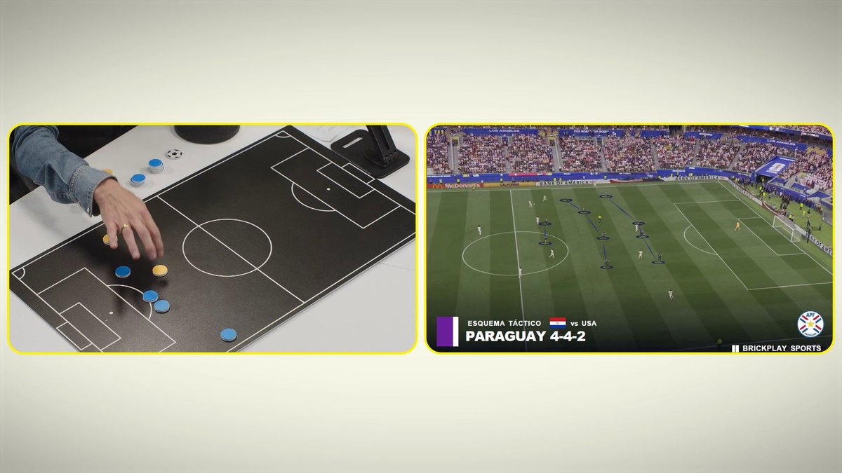La Sustancia de Gareca: two hours of live analysis, every week